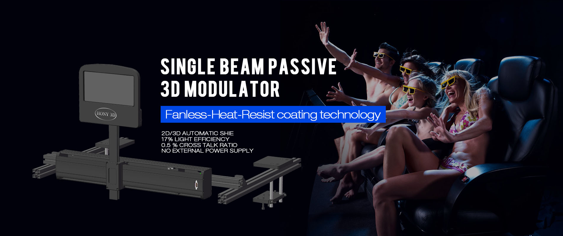 polarization modulator